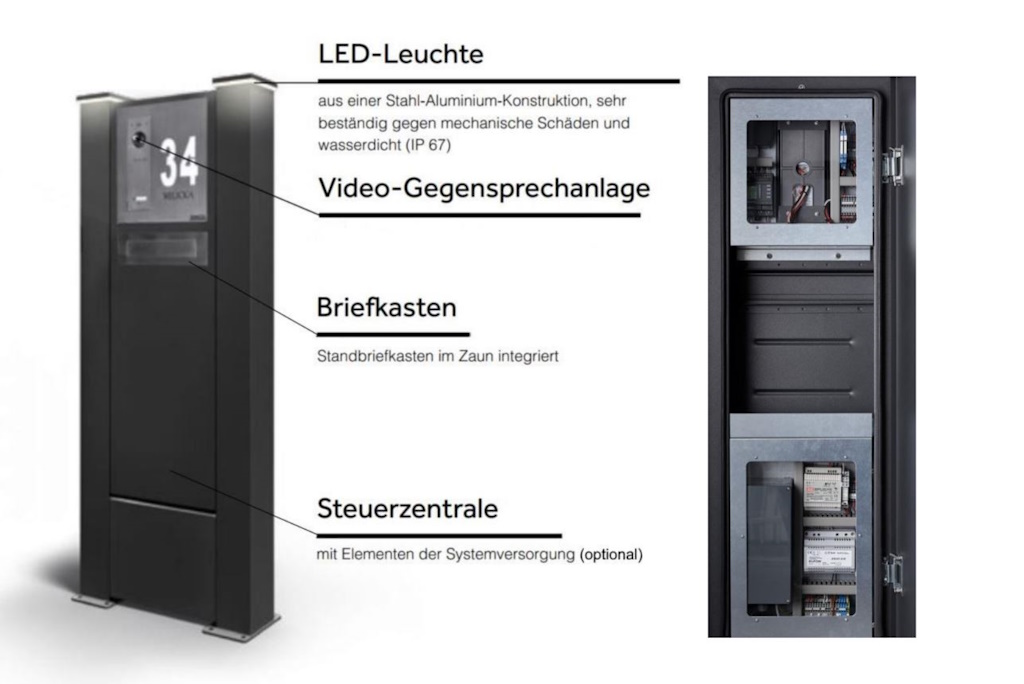 Aufbau Centerbox
